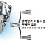 스피닝 파워 더블핸들---MY-A20P - 이미지 4