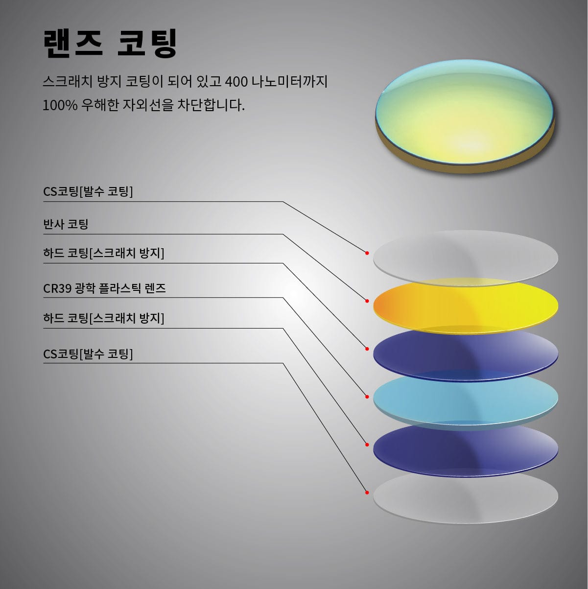 3 52ad9702 b713 44e0 81ea