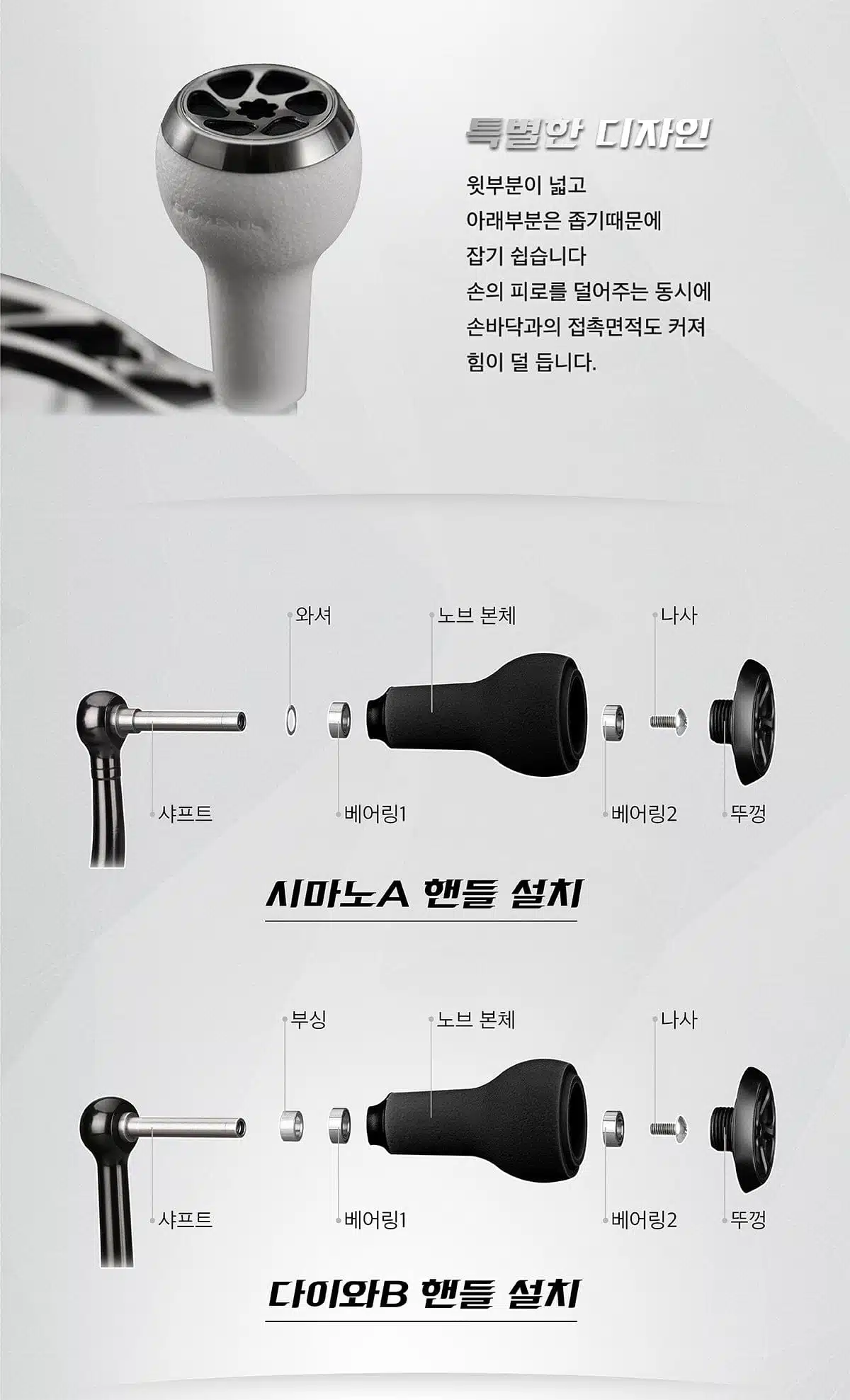 핸들 노브—터치Y – 고멕서스