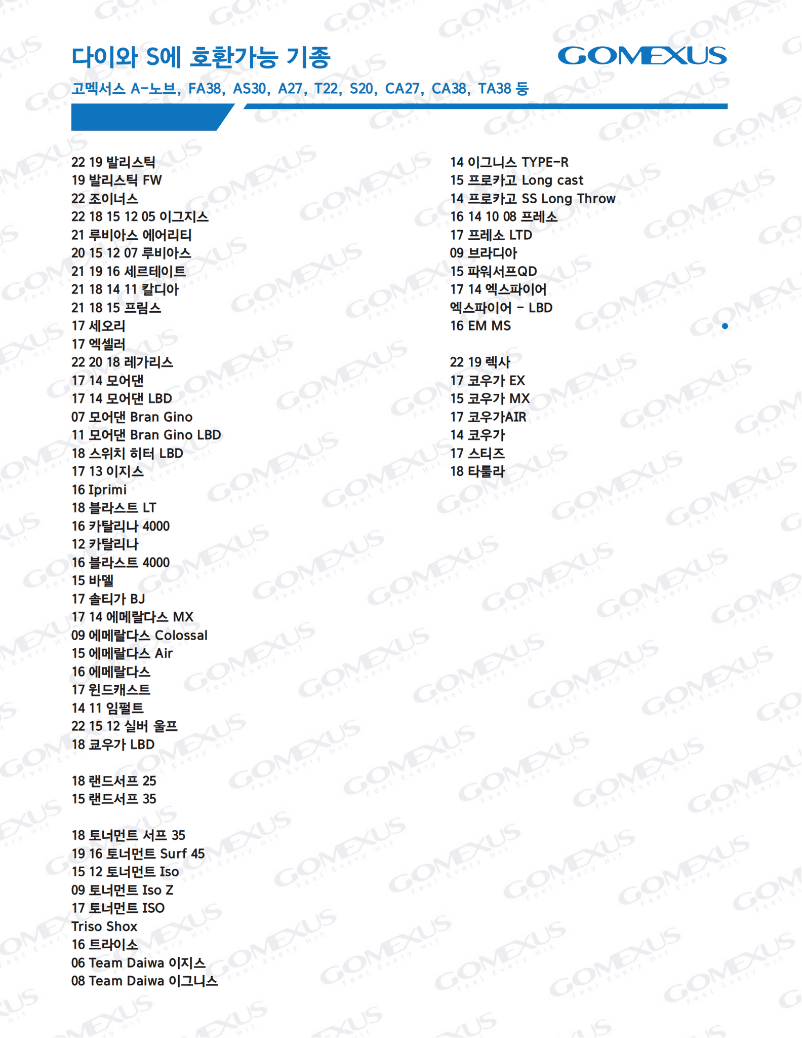 A S 00 85e66f4f e88a 44d9 a530