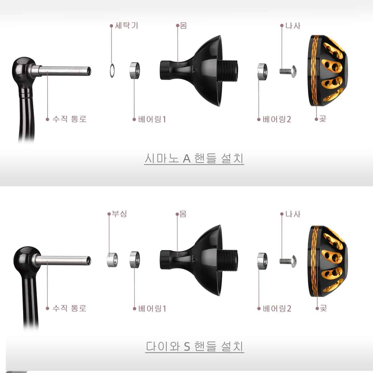 A KNOB 韩语