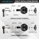 Gomexus Power knob carbon fa38 installation method for shimano/daiwa