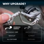 Gomexus Aluminum Handle for Shimano Stradic MJ57&63 - Image 8