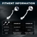 Gomexus Aluminum Handle for Shimano Stradic MJ57&63 - Image 7